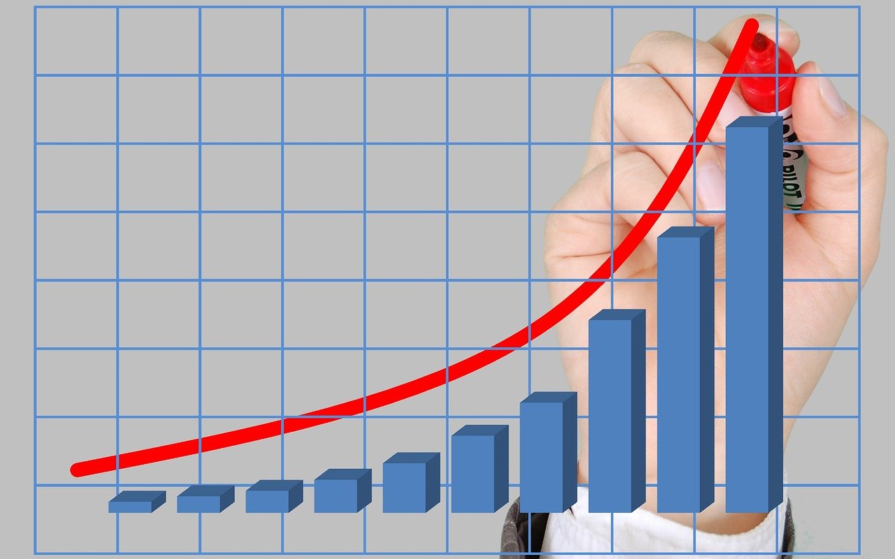 Lalith Medury Blog: 4 things to remember to never go broke again!