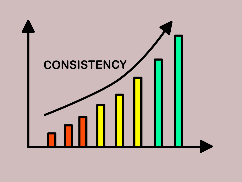 How to build a routine and stick to it?